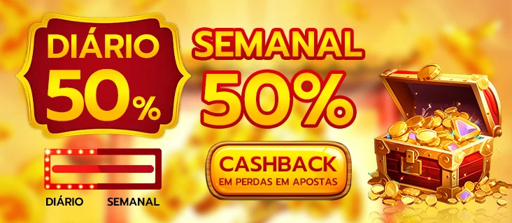 7ANN Fundo de Resgate de Perdas Semanais